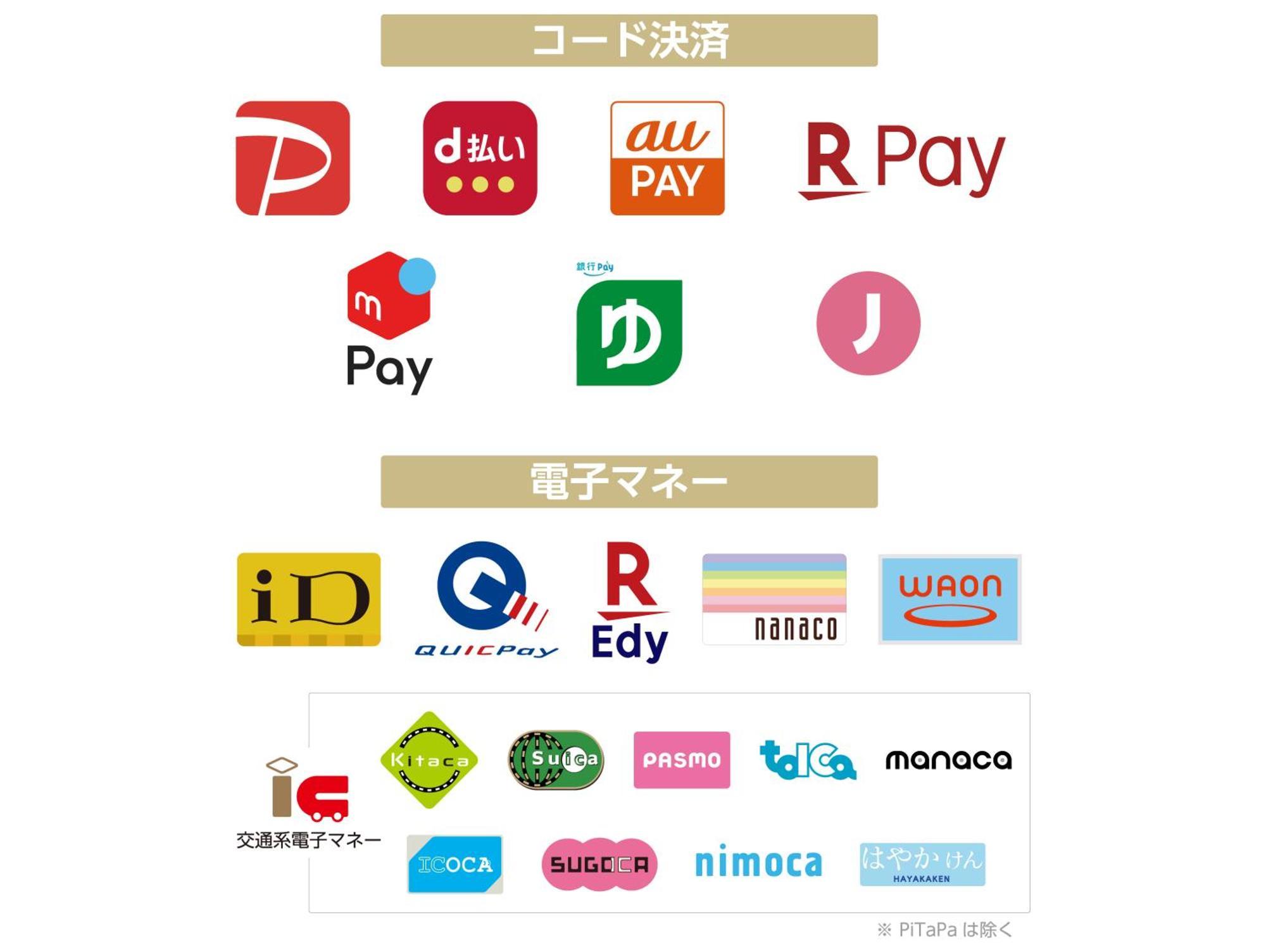 Apa Hotel Sapporo Susukino Ekimae Ngoại thất bức ảnh